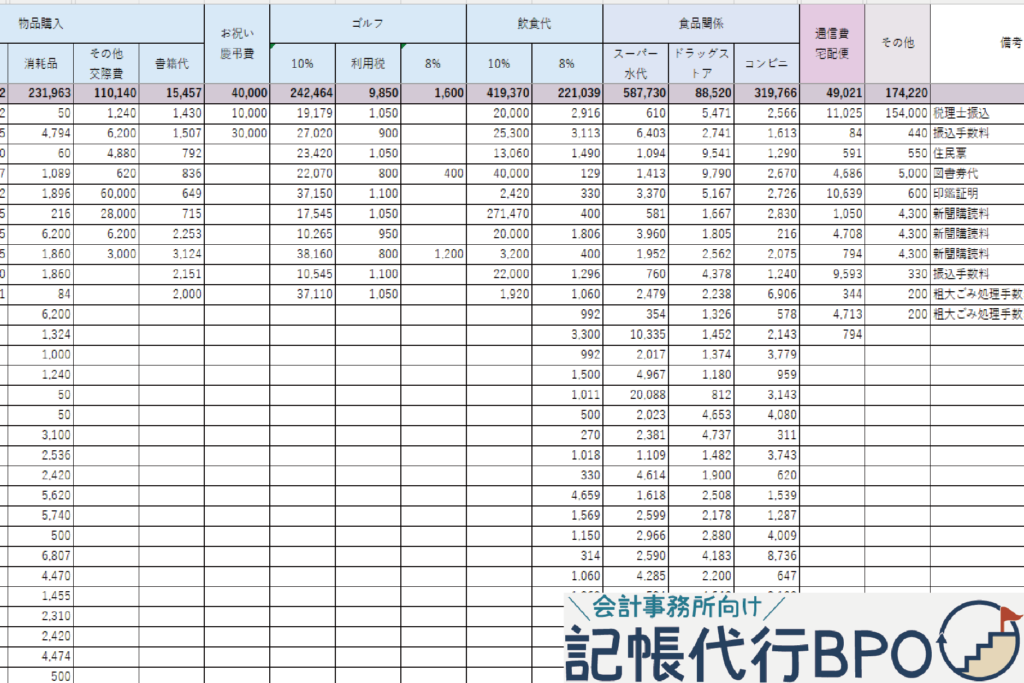 領収書集計エクセルイメージ